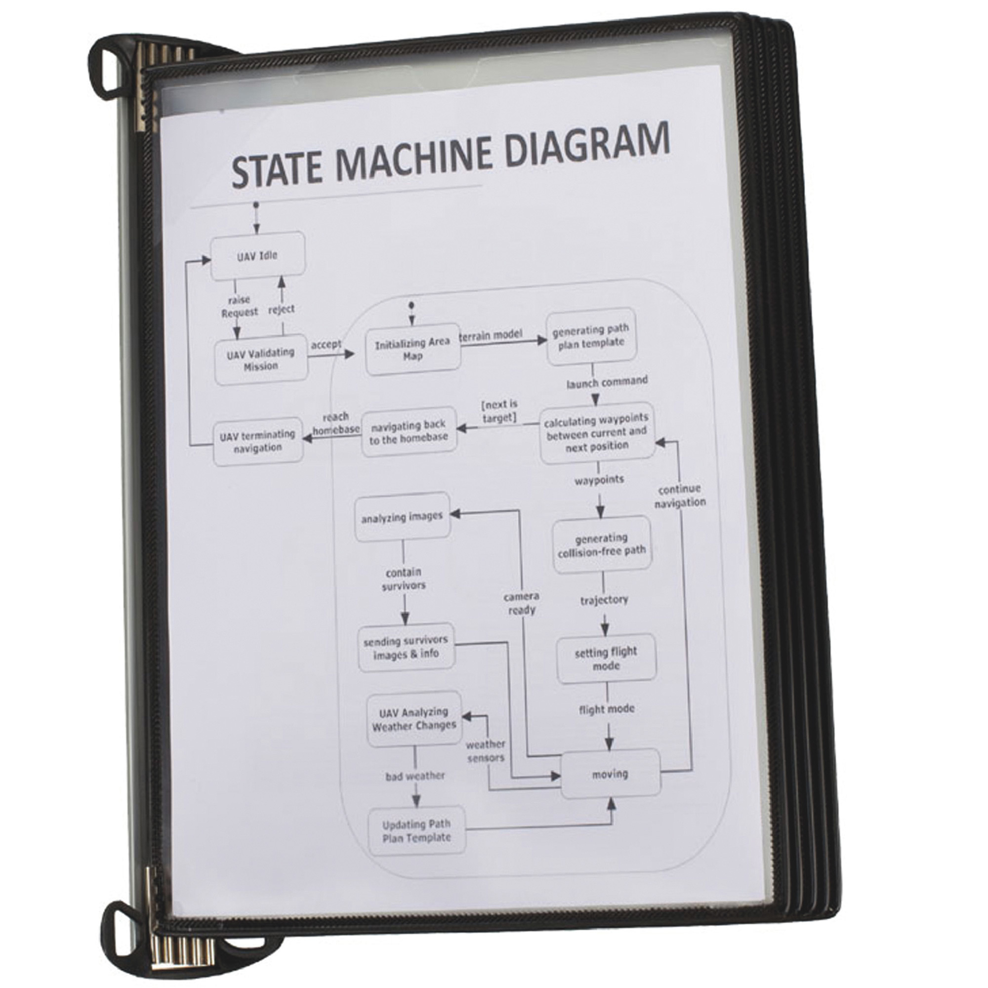 Tarifold PRO 5-Pocket, 10-View Wall-Mount Document Display, Black, 10in.W x 15in.L, Model# TP920306